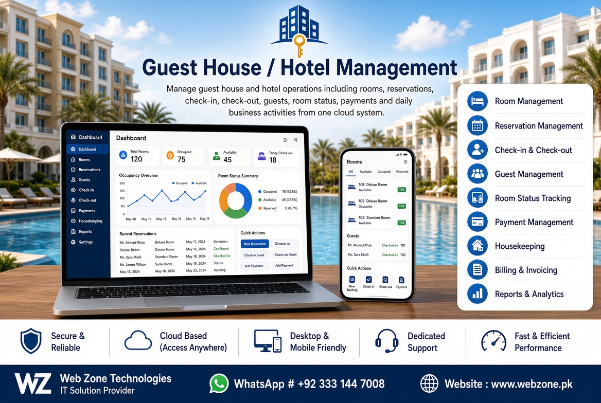 Guest House / Hotel Management