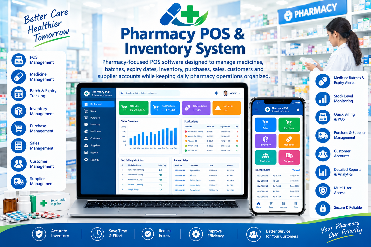 Pharmacy POS & Inventory