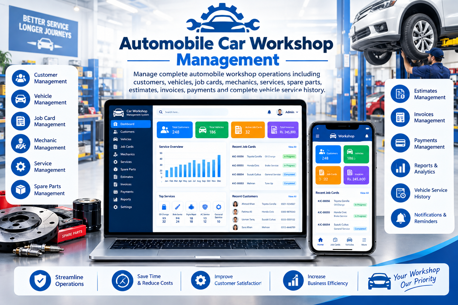 Automobile Workshop Management
